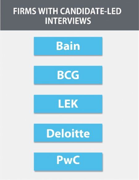 \"Firms-with-candidate-led-case-interview\"